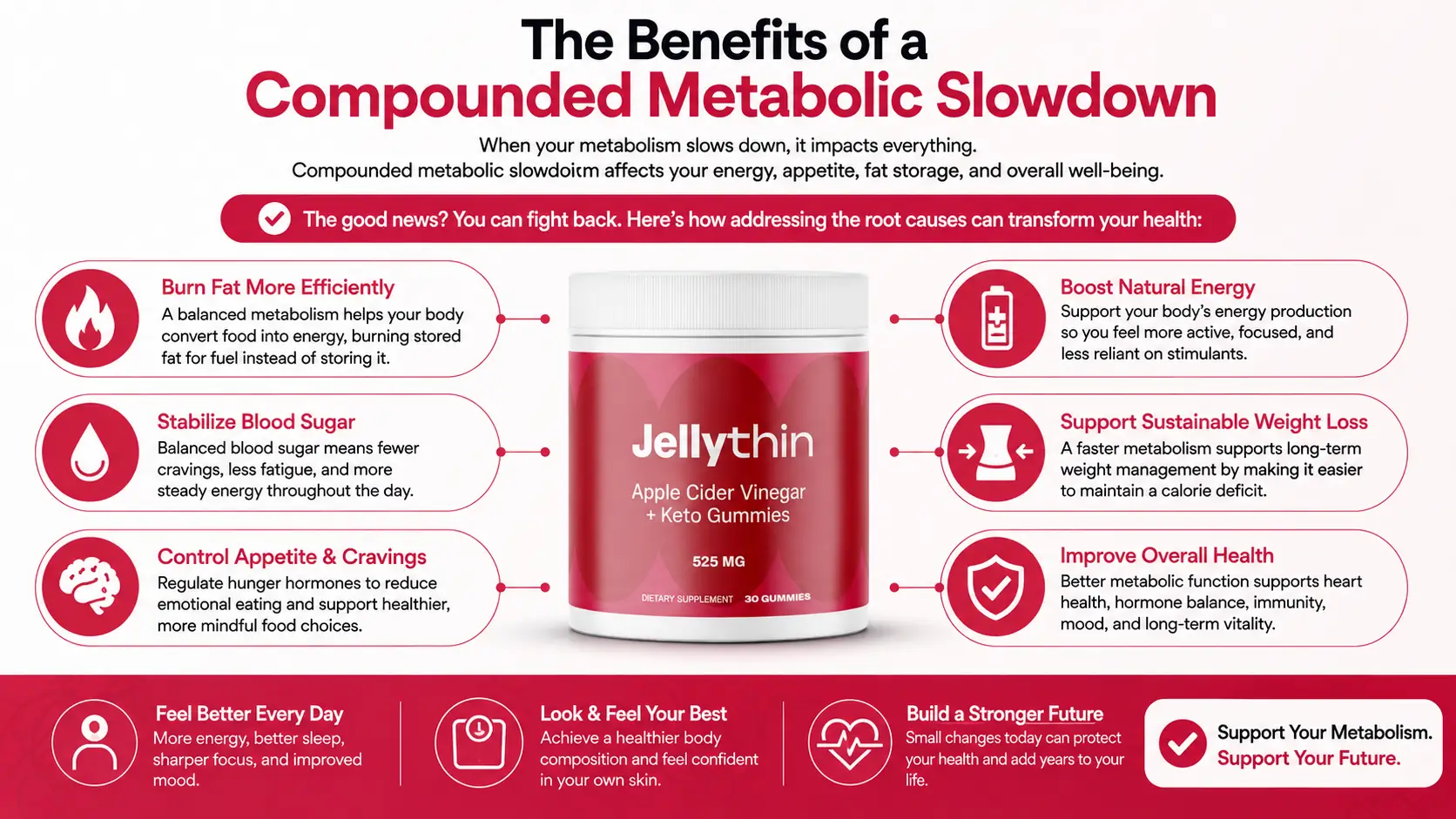 Jelly Thin benefits