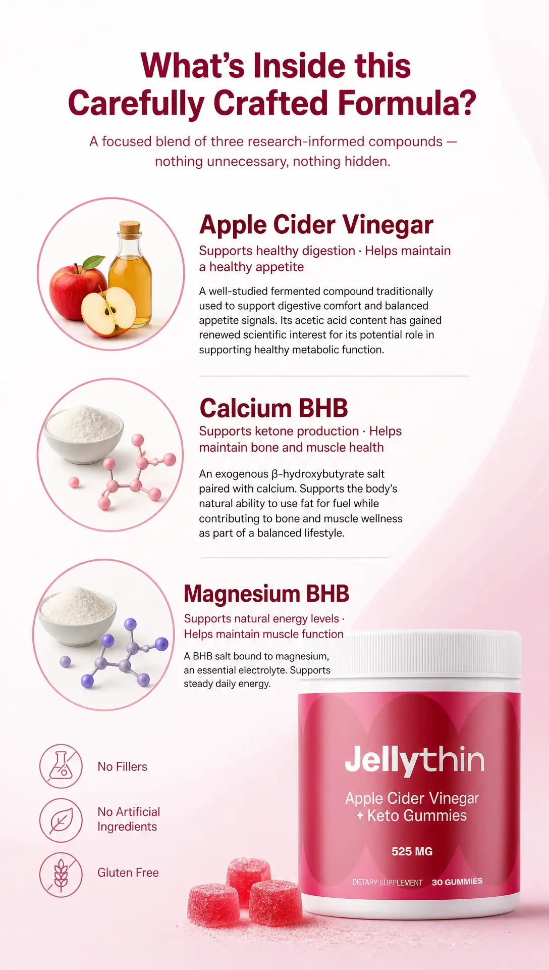 What's inside Jelly Thin